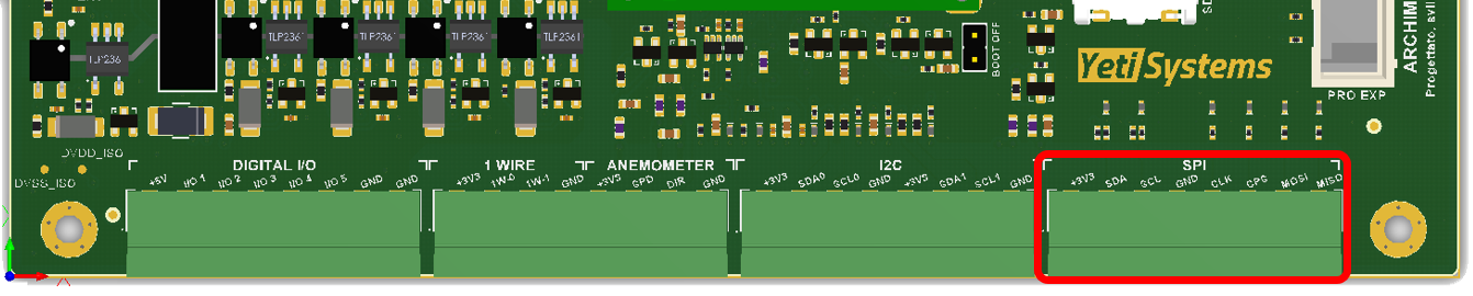 SPI